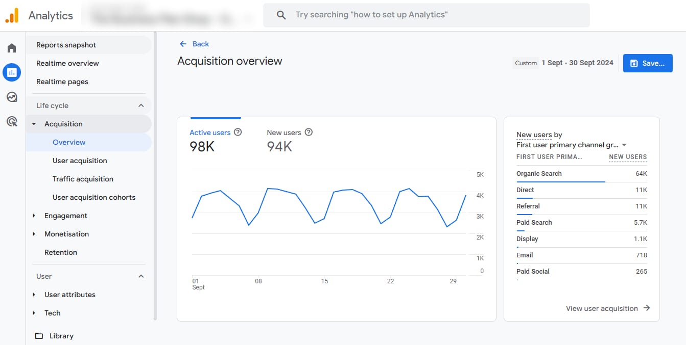 A GDPR compliant setup of Google Analytics for a law firm website